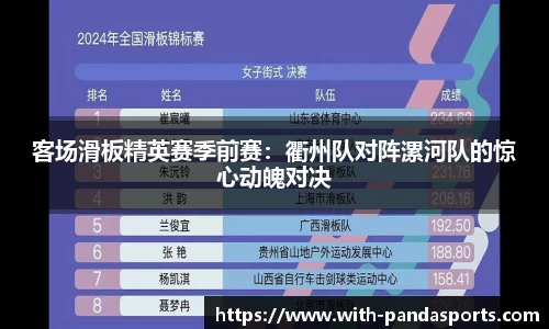 客场滑板精英赛季前赛：衢州队对阵漯河队的惊心动魄对决